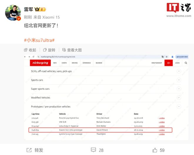 ltra圈速6分46秒874位居原型车第四EVO视讯真人纽北更新录入小米SU7 U(图2)